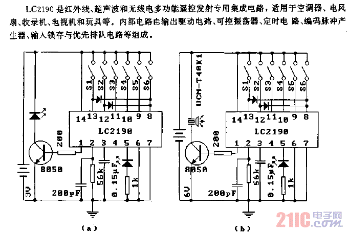 LC2190（空調(diào)器、電風(fēng)扇、收錄機(jī)、電視機(jī)和玩具）紅外線、超聲波和無線電遙控發(fā)射電路.gif