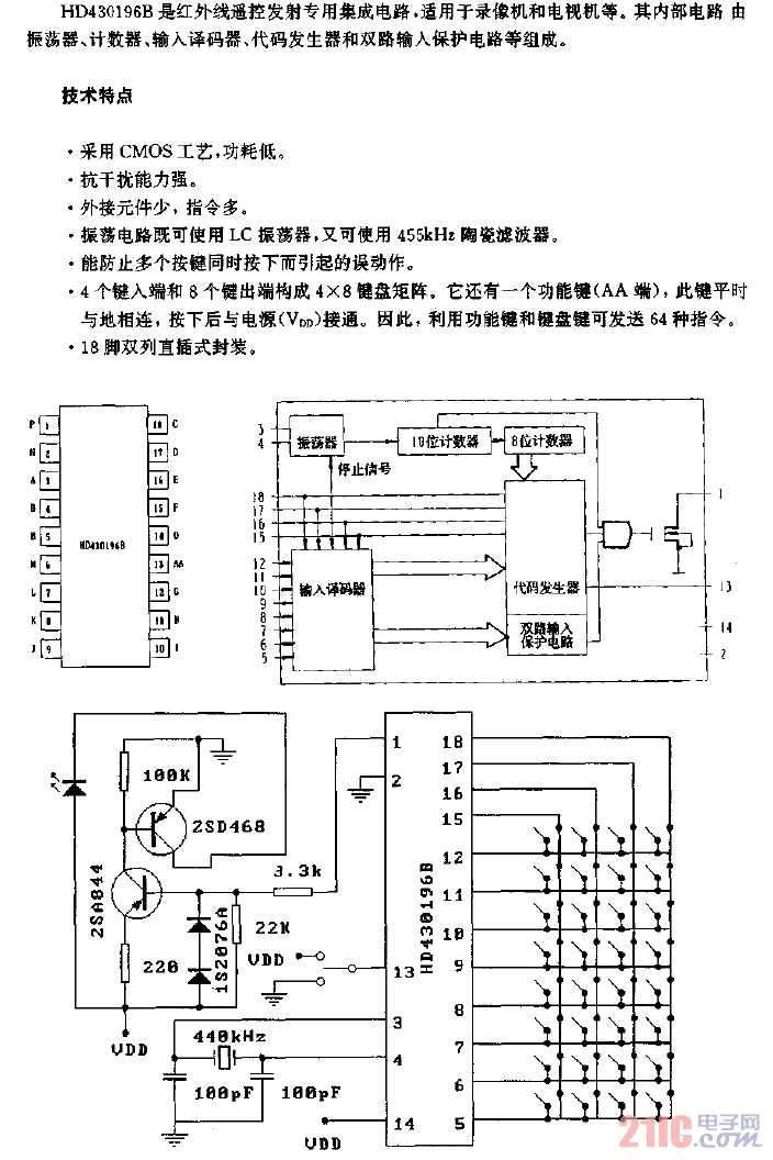 HD430196B（錄像機(jī)和電視機(jī)）紅外線遙控發(fā)射電路.gif