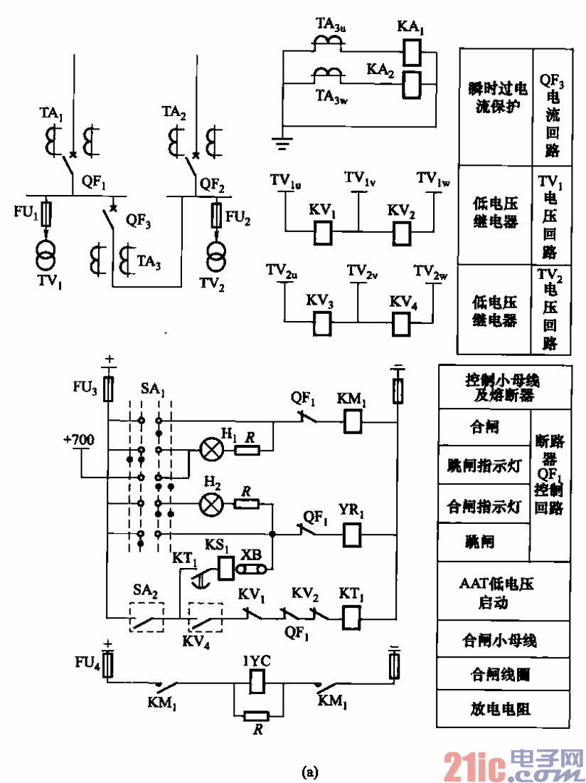 145.分段母線備用電源的AAT電路a.gif