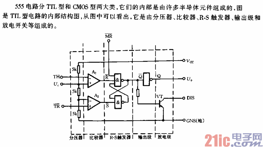 TTL型555電路的內(nèi)部電路.gif