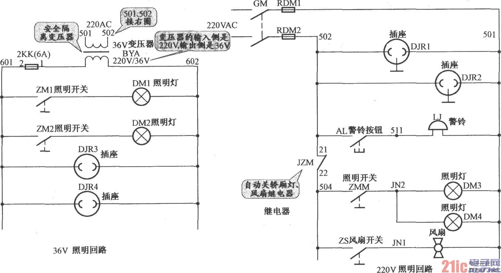 上海新時(shí)達(dá)電梯控制柜（PLC 變頻器）