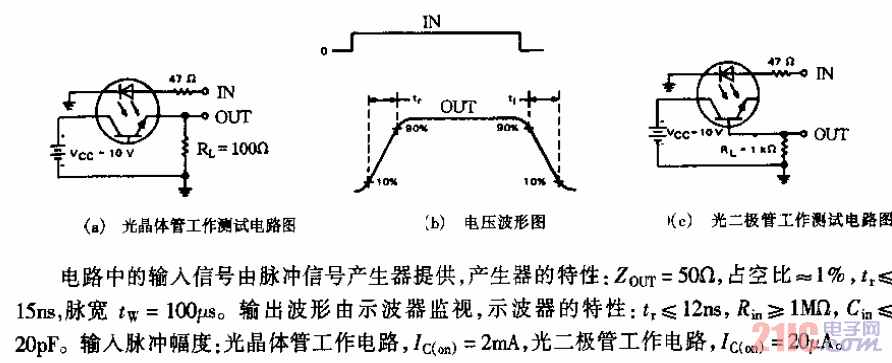 TIL153／TIL154／TIL155型光耦合器電路.gif