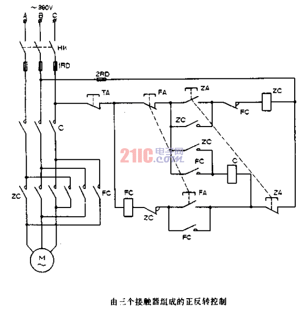 由三個(gè)接觸器組成的正反轉(zhuǎn)控制電路圖.gif