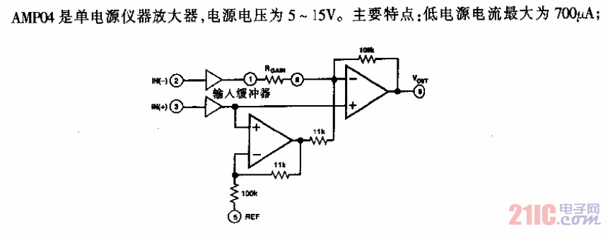 AMP04型精密單電源儀器放大器電路.gif