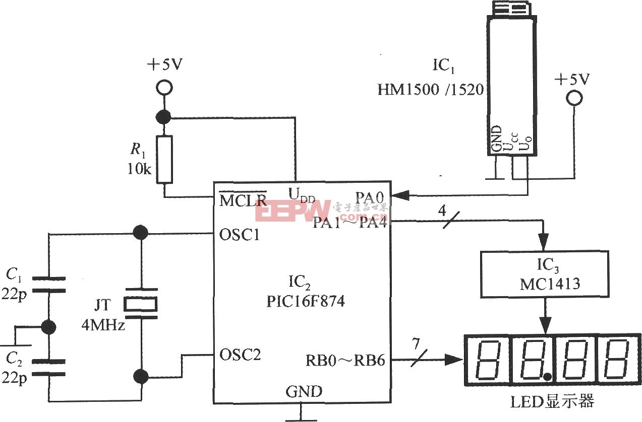由電壓輸出式集成濕度傳感器HM1500／1520和單片機(jī)構(gòu)成的智能濕度