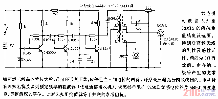 RF噪聲電橋.gif