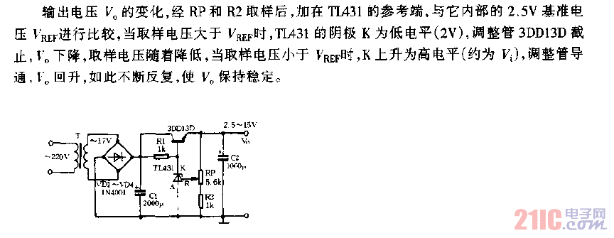 TL431組成的穩(wěn)壓電源電路圖.gif