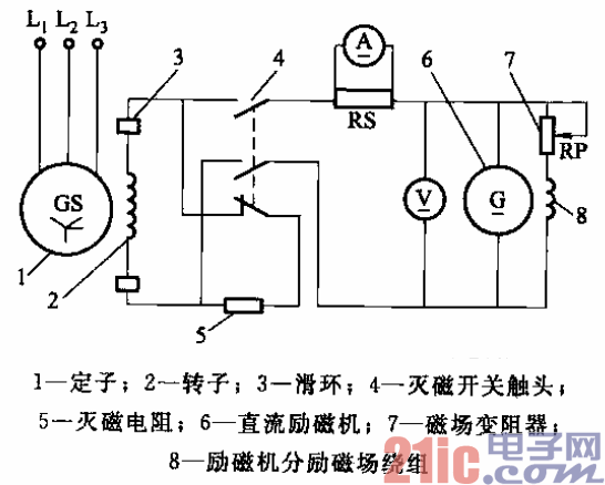 27.直流勵磁機勵磁方式電路.gif