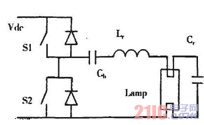 簡化了的電子鎮(zhèn)流器電路圖.gif