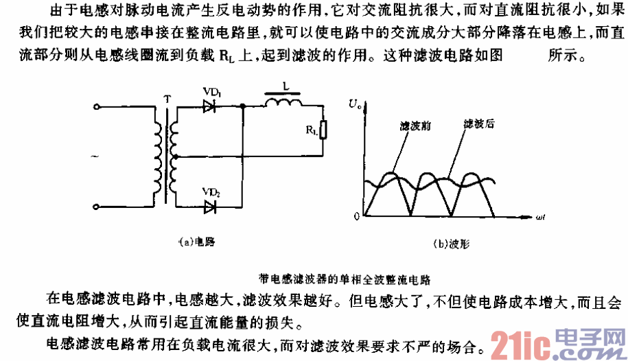 電感濾波電路.gif