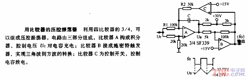 用比較器的壓控振蕩器電路圖.gif