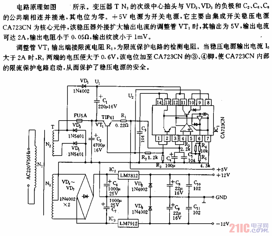 +5V、±12V穩(wěn)壓電源電路.gif