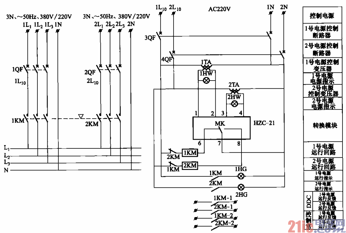 138.三相四線TN-C母線連通式雙電源轉換電路.gif
