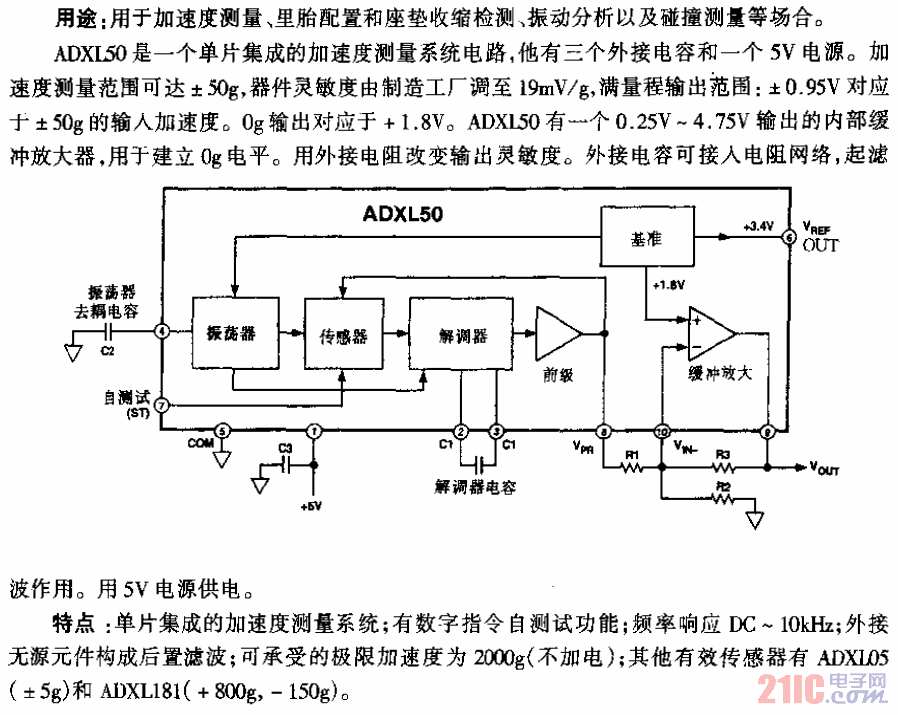 電路功能方塊圖.gif