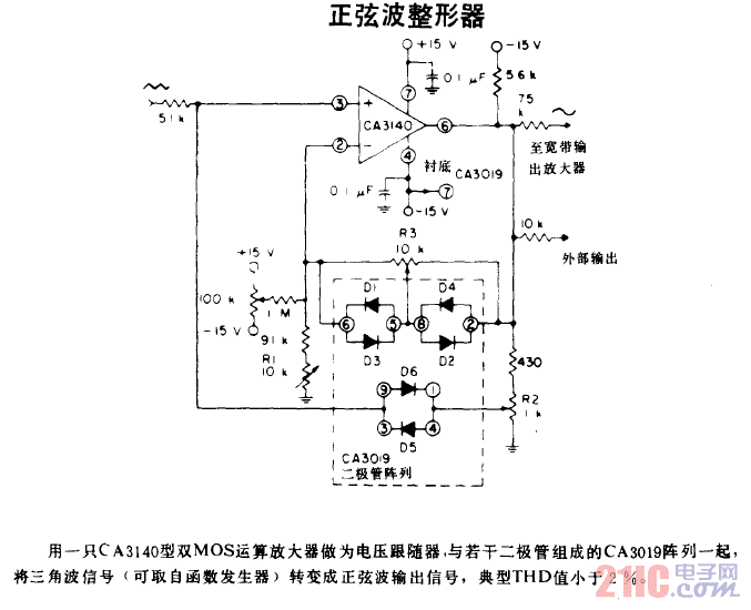 正弦波整形器電路圖.gif