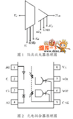 信號(hào)隔離放大器