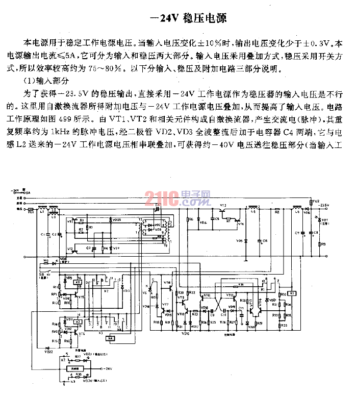 點擊看大圖