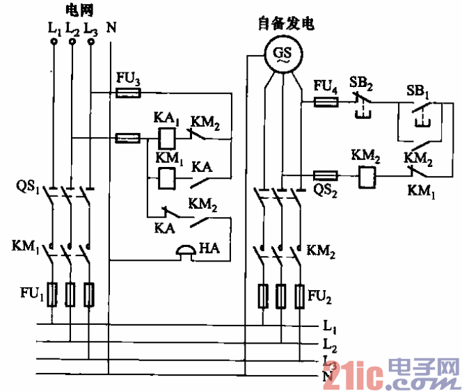 142.外電網(wǎng)電源與自備發(fā)電電源轉(zhuǎn)換電路.gif