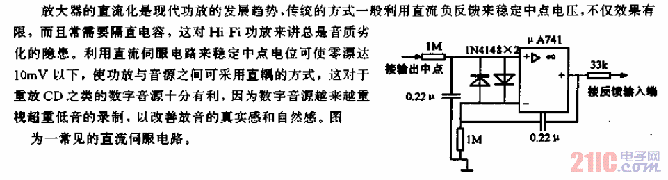 直流伺服技術(shù).gif