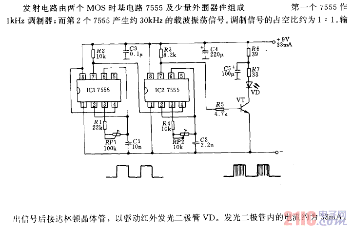調(diào)制紅外發(fā)射電路.gif