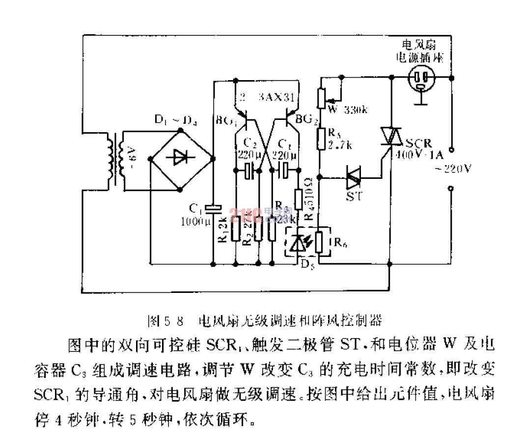 電風扇無級調速和陣風控制器.jpg