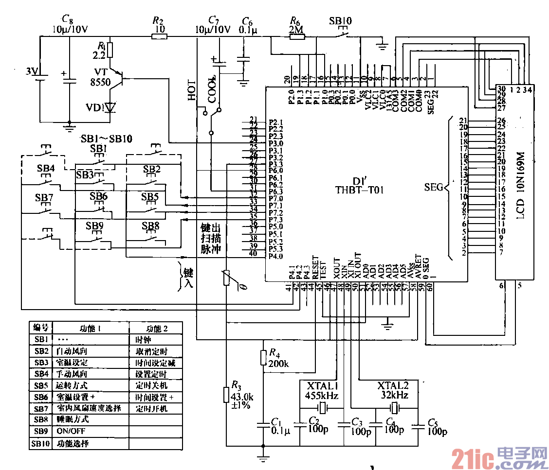 8.遙控發(fā)射電路.gif