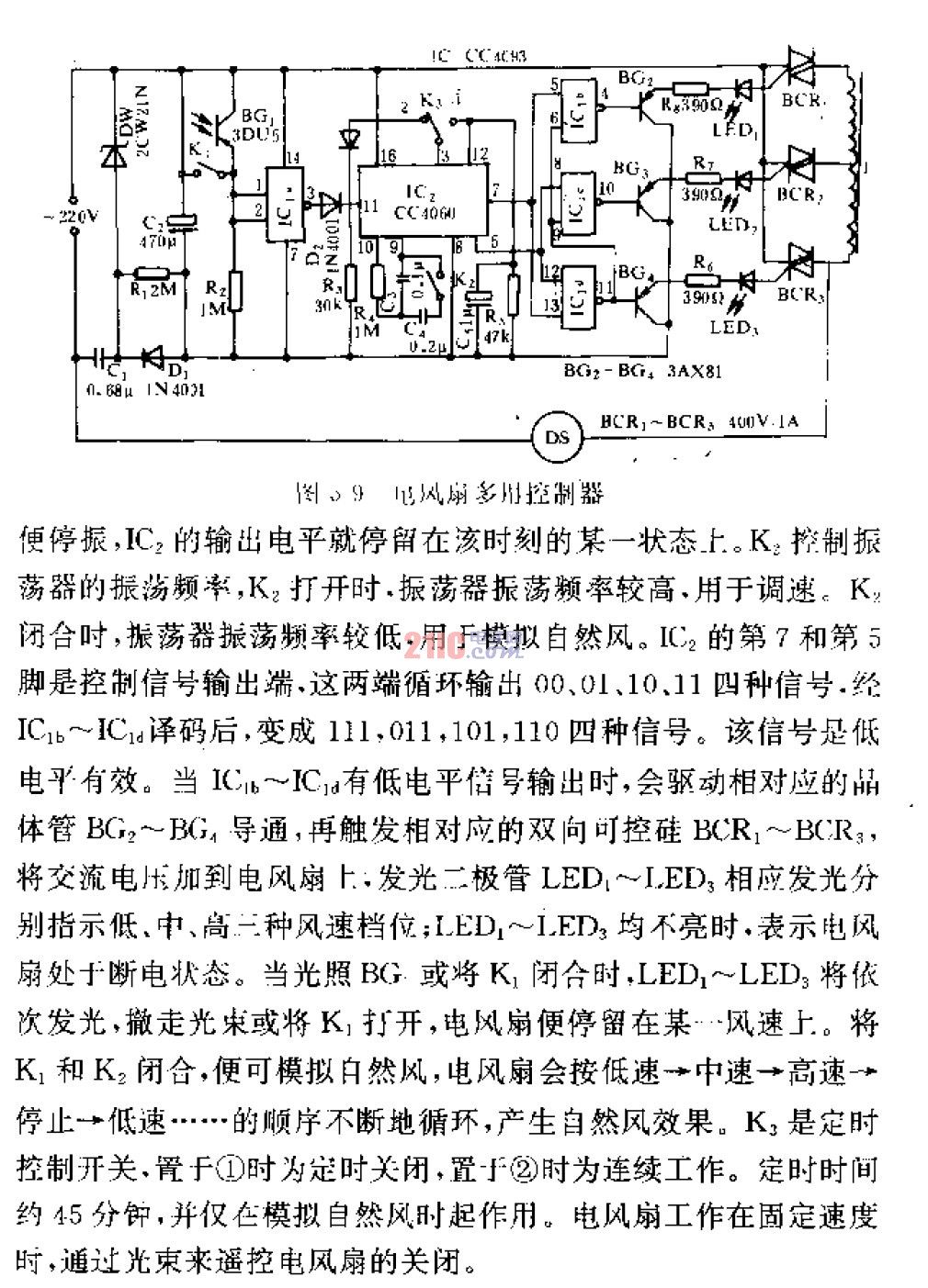 電風(fēng)扇多用控制器.jpg