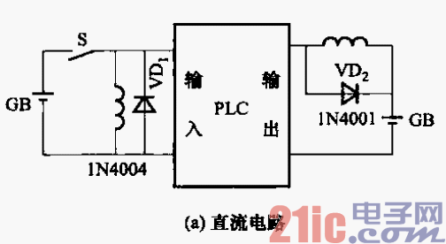 54.PLC輸入、輸出端的接線a.gif