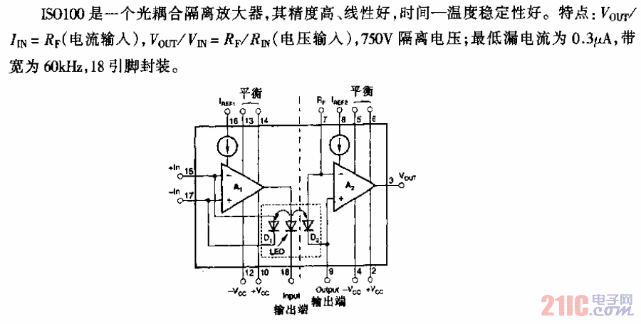 電路光藕隔離放大器方塊圖.gif