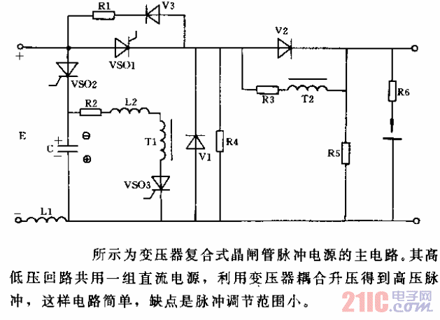 變壓器復合式晶閘管脈沖電源的主電路.gif