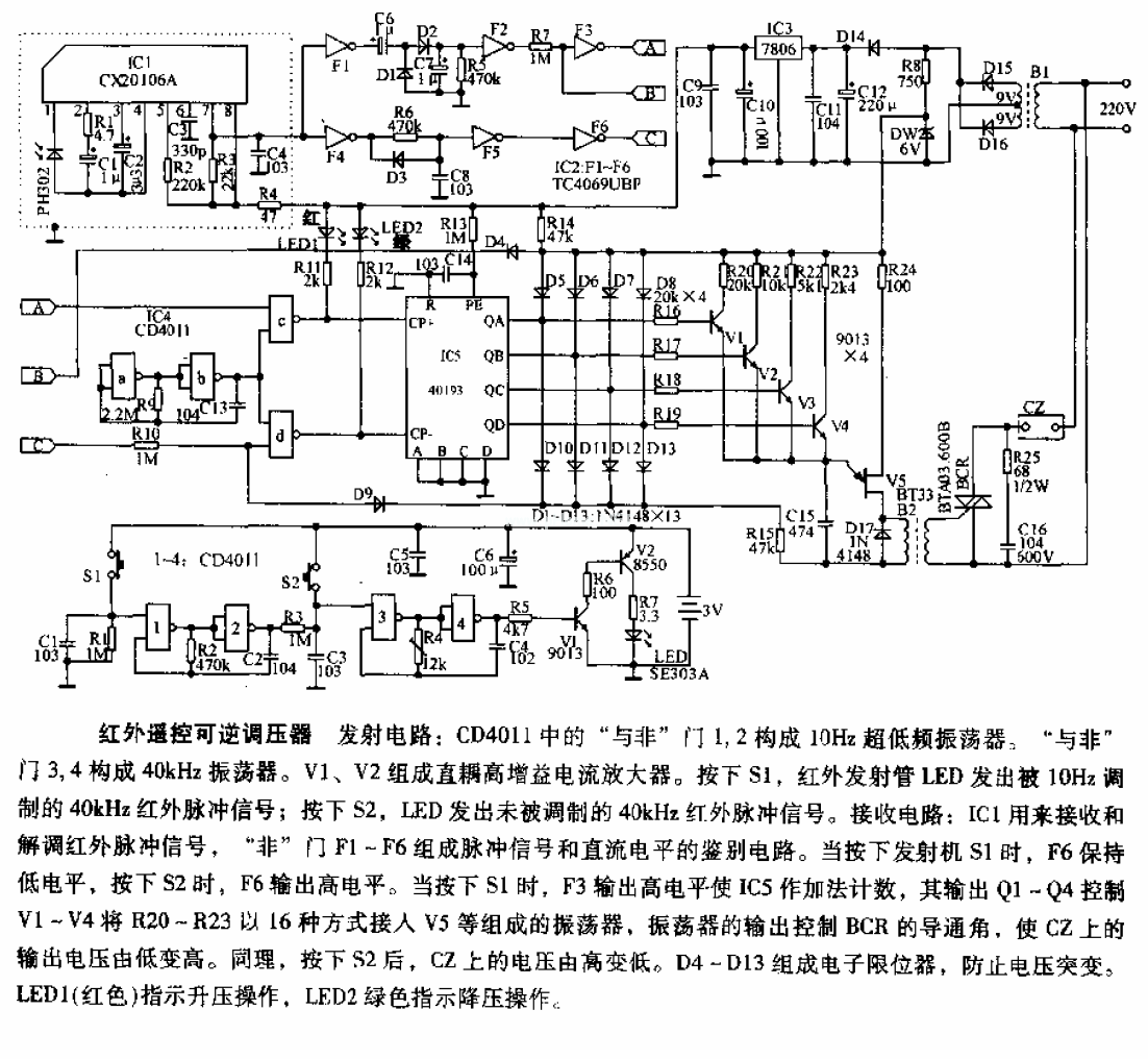 點擊看大圖