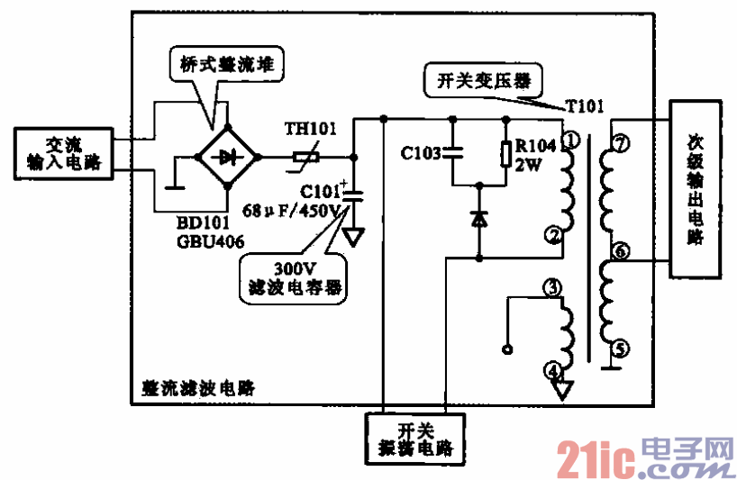 38.整流濾波電路.gif