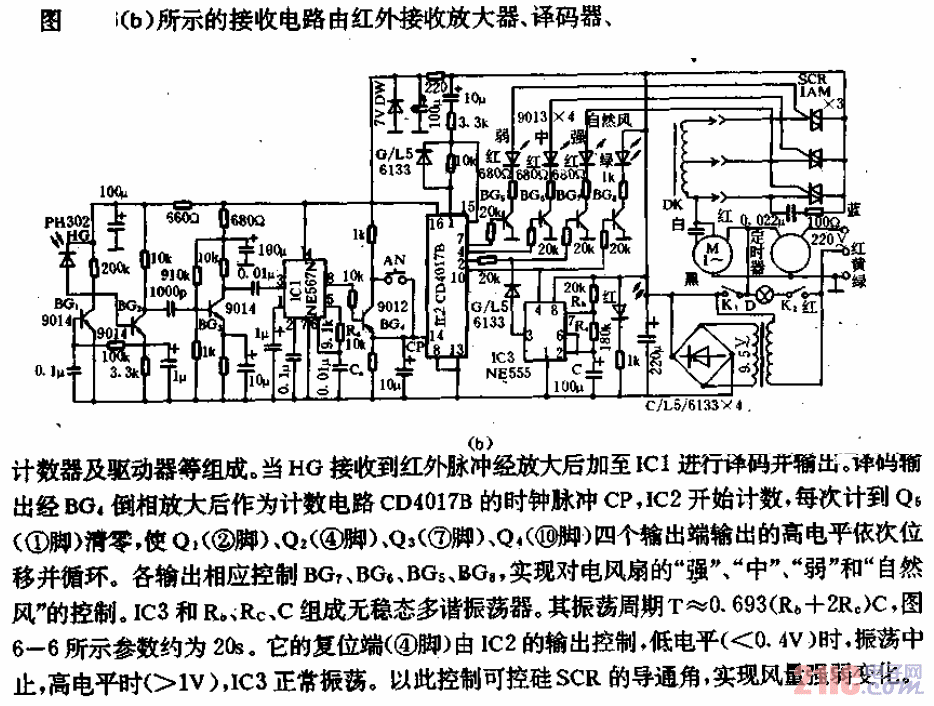 電風(fēng)扇紅外遙控器電路-D.gif