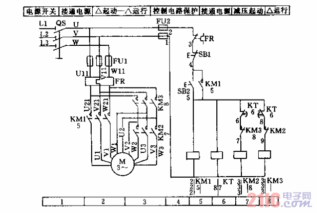 機(jī)電控制延邊三角形電動機(jī)減壓起動控制電路.gif