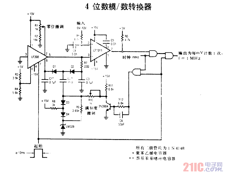 4位數(shù)模 數(shù)轉(zhuǎn)換器.gif