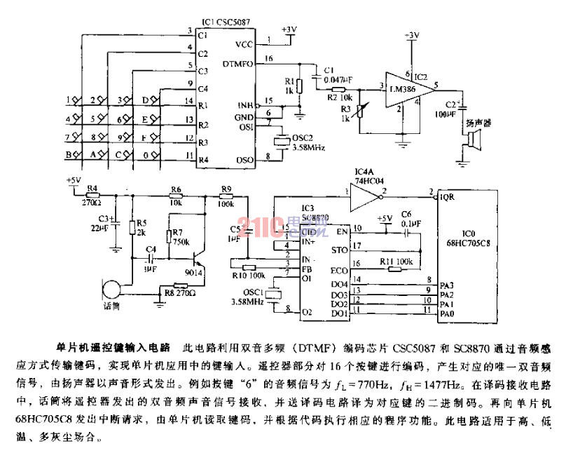 單片機遙控鍵輸入電路.gif