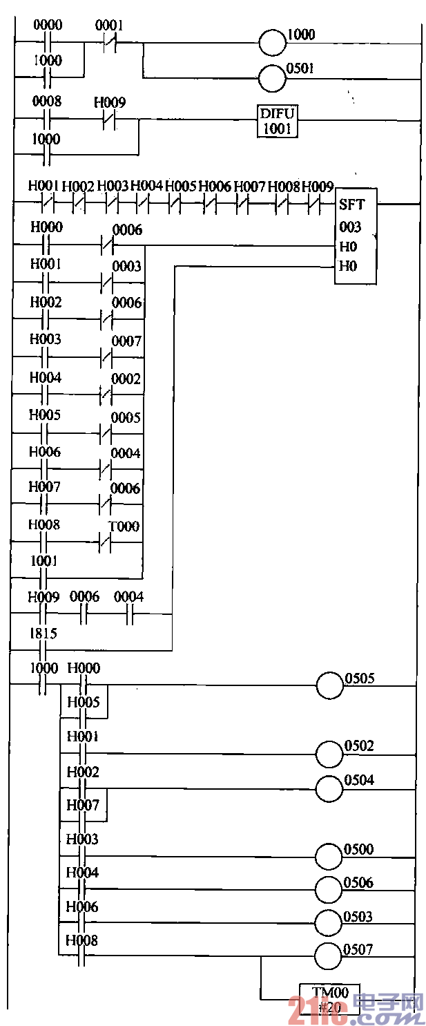 5.PLC光源機械手上泡控制電路.gif