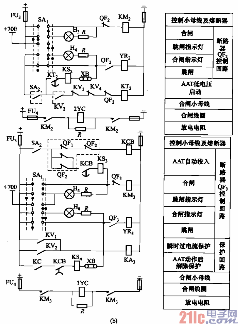 145.分段母線備用電源的AAT電路b.gif