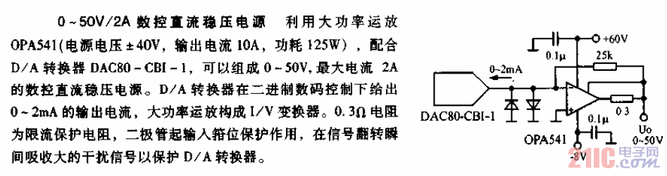 0-50V－2A數(shù)控直流穩(wěn)壓電源.gif