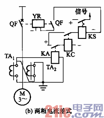 51.由電磁型電流繼電器構成的電動機電流速斷巴哈電路b.gif