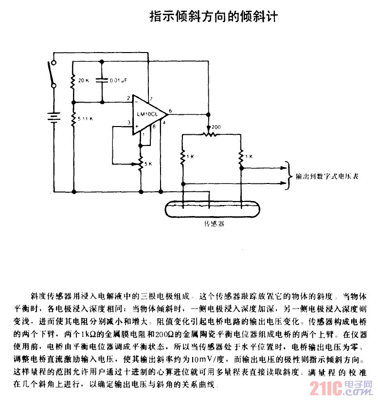 指示傾斜方向的傾斜計(jì).gif