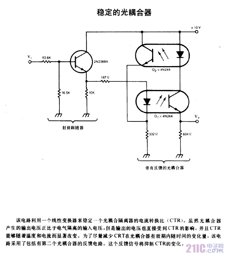 穩(wěn)定的光耦合器.gif