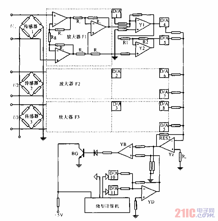 稱重傳感器輸出信號的數(shù)字化處理電路.gif