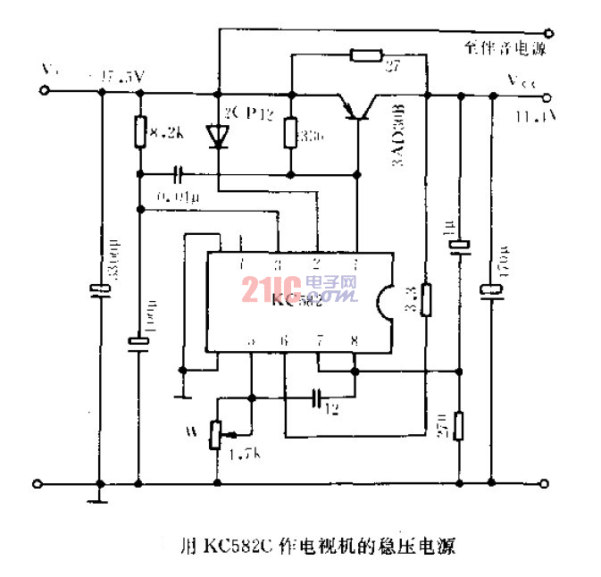 用KC582C作電視機(jī)的穩(wěn)壓電源 .gif