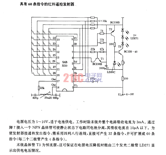 點擊看大圖