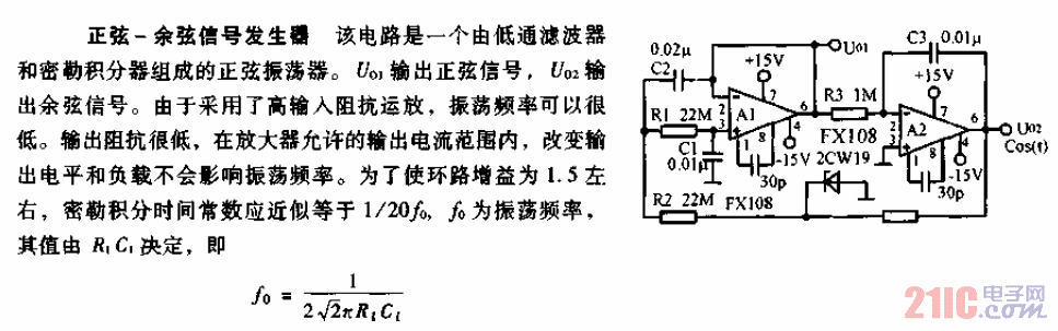 正弦－余弦信號(hào)發(fā)生器電路圖.gif