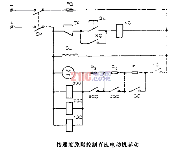 按速度原則控制直流電動機(jī)起動.gif