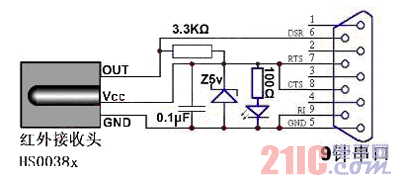 遙控接收器電路圖.gif