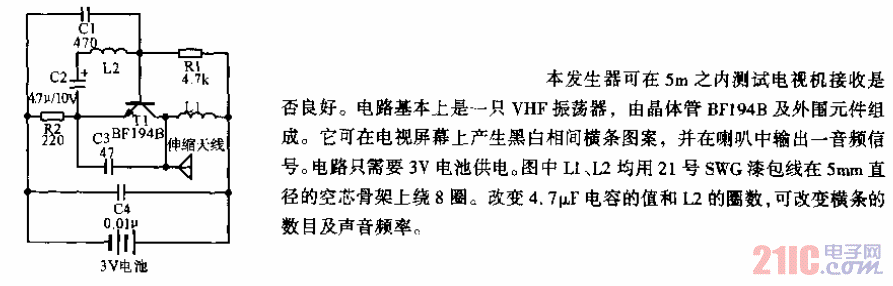 簡單的電視信號發(fā)生器.gif