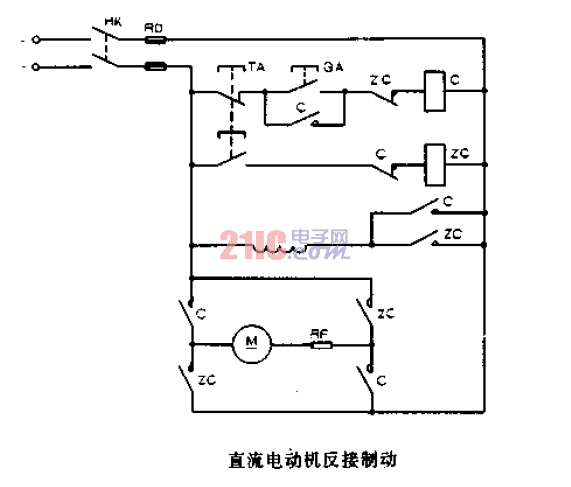 直流電動機(jī)反接制動.gif